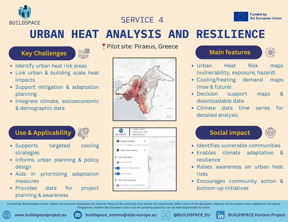 BUILDSPACE_EU's tweet image. 🚀 Discover BUILDSPACE SE4: a smart tool to identify urban heat risk areas to support climate adaptation and mitigation strategies.
📍Pilot: Piraeus
📷 Want to explore how SE4 could work in your city? Apply to our Open Call for Replication Potential
📷 buildspaceproject.eu/node/186