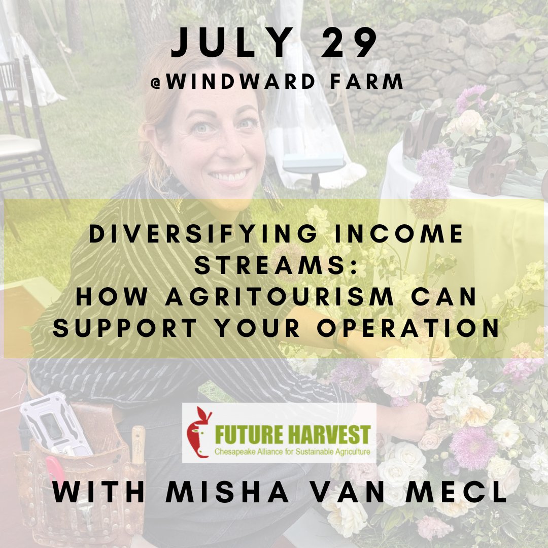 Future Harvest tweet media