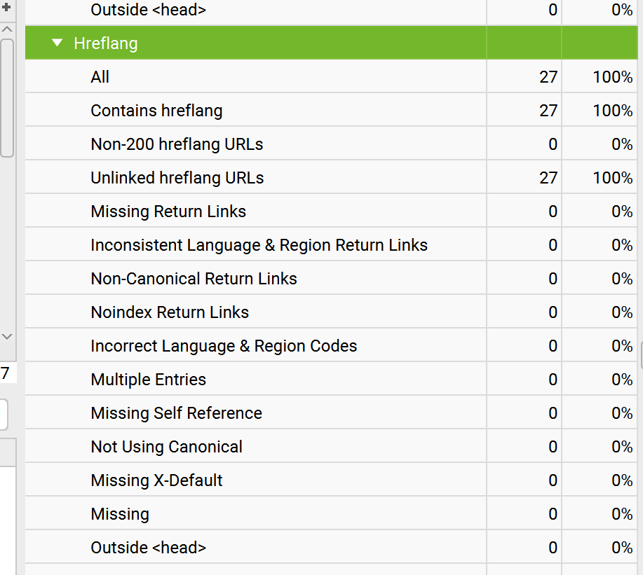 Hi <a href="/screamingfrog/">Screaming Frog</a> if I wanted to audit hreflang tags between a specific list of URLs , can this be done via list mode, unchecking 'limit crawl depth' &amp; checking just 'Hreflang' + 'Canonicals' in the crawl settings? Then all the hreflang checks will still detect any issues?