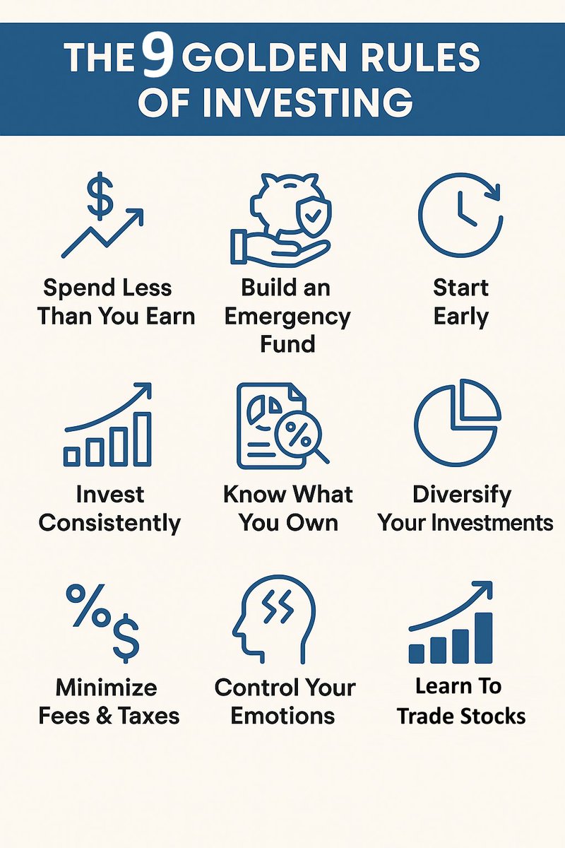 Want to build long-term wealth? 🤑 Follow these 9 golden rules of investing and take charge of your financial future! #InvestingTips #WealthBuilding" liberatedstocktrader.com/golden-rules-o…