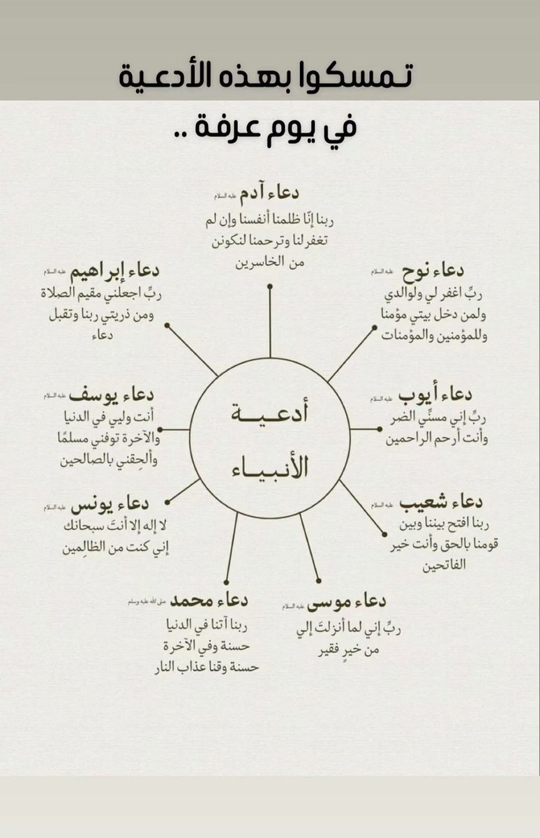 لـ فواز الشعلان (@fawazalshalan24) on Twitter photo 