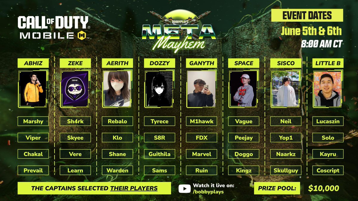 space’s team is going to win, what are ur predictions