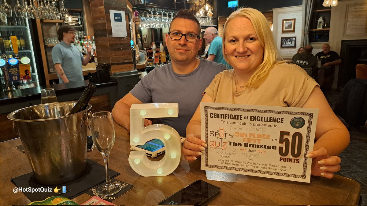 Hot Spot Quiz 1.5k tweet media