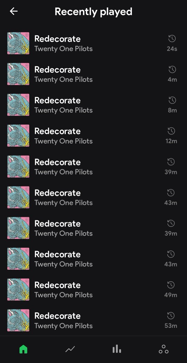 Indy ﾒ𝟶 tweet media