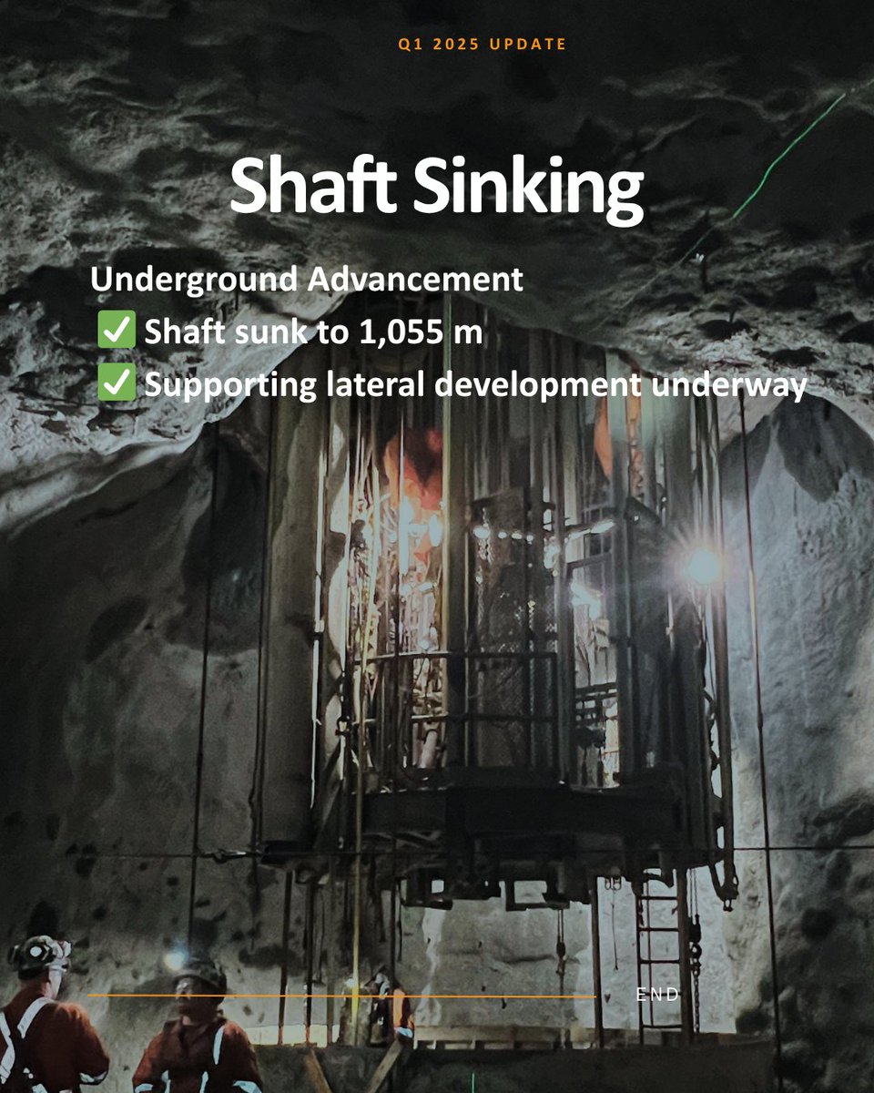 Island Gold Phase 3+ Expansion | Q1 2025 Update
Progress continues on schedule and on strategy, and we're on track for 2,400 tpd by H1 2026. 📸 Swipe to see Q1 progress #AlamosGold #OperationalExcellence #GoldMining