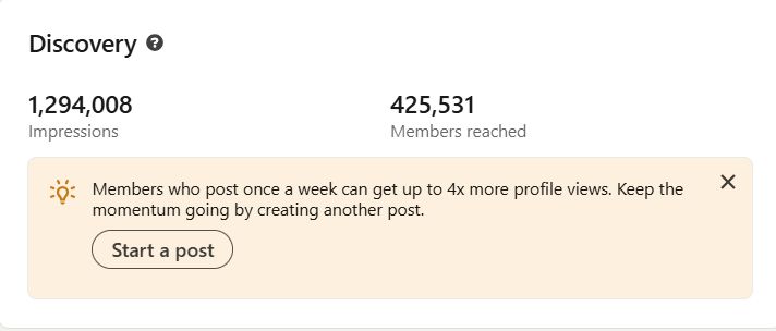 AlexGroberman_'s tweet image. I created my LinkedIn just 26 weeks ago. Absolute easiest algo to crack of any social media and it&apos;s not even close. Since then I’ve built 6,200+ connections, passed 1.29 million impressions, reached 425,000+ members and added ~$25,000 in monthly pipeline. ~$10,000 of that came…
