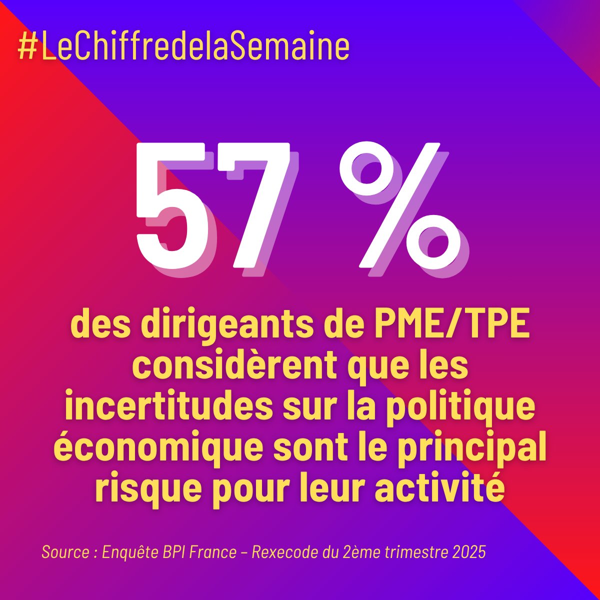 Faire du surplace c’est déjà reculer ! Nous n’avons pas le luxe de l’immobilisme !

L’entrepreneuriat est par nature un risque, car l’activité économique est exigeante et évolue sans cesse.

Le rôle des politiques est d’assurer un cadre pertinent, lisible et stable, dans lequel,