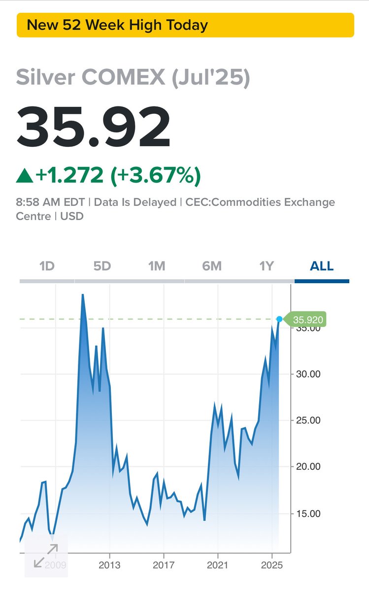 朝倉智也(Tomoya Asakura) on X