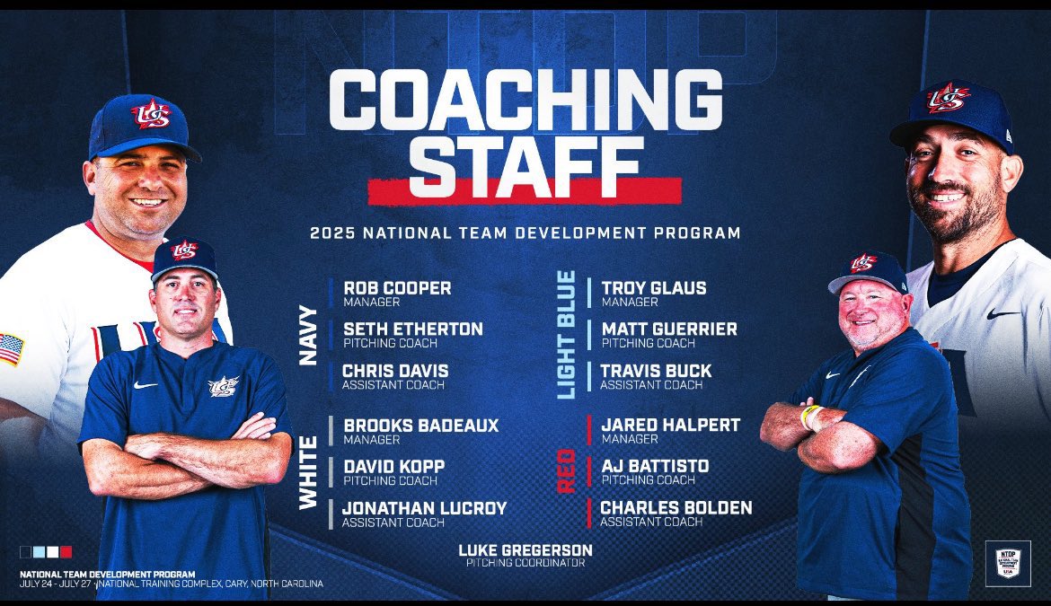 Miami Hurricanes Baseball (@canesbaseball) on Twitter photo From Coral Gables to Cary! 🙌
Big congrats to Canes Baseball Director of Program Development <a href="/16RobCooper/">Rob Cooper</a> on being named a 2025 NTDP Manager with USA Baseball 🇺🇸 From Coral Gables to Cary! 🙌
Big congrats to Canes Baseball Director of Program Development <a href="/16RobCooper/">Rob Cooper</a> on being named a 2025 NTDP Manager with USA Baseball 🇺🇸