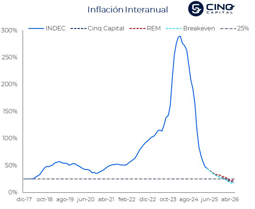 Bruno Panighel tweet media