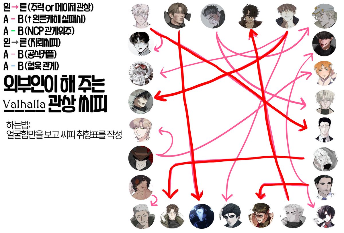 지인분이 해쥬셨어여
빨산색이 제일 밀고 있는 씨피래요