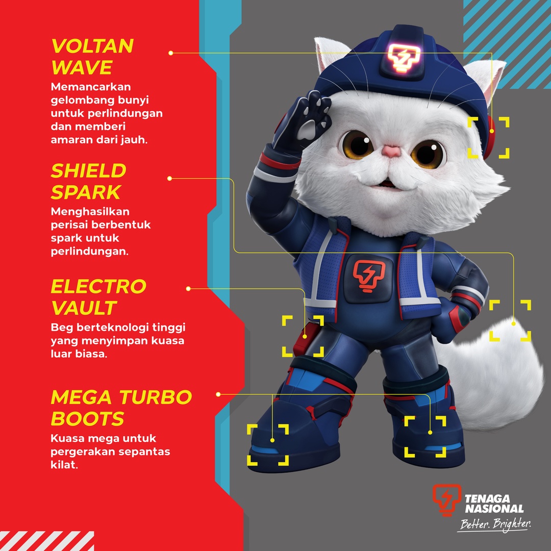 ⚡️MISI DIAKTIFKAN ⚡️

Jero bukan sekadar kucing biasa tetapi luar biasa. Jero mempunyai kuasa tenaga 🔋untuk membawa anda ke dunia TNB 🌏Jom kenali Jero dan kuasanya ⚡️

#BetterBrighter #ejenali #eatm2 #ejenalithemovie2