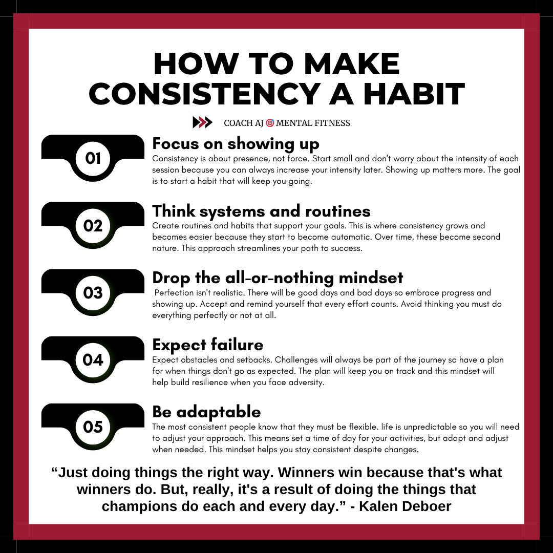 Coach AJ 🎯 Mental Fitness tweet media