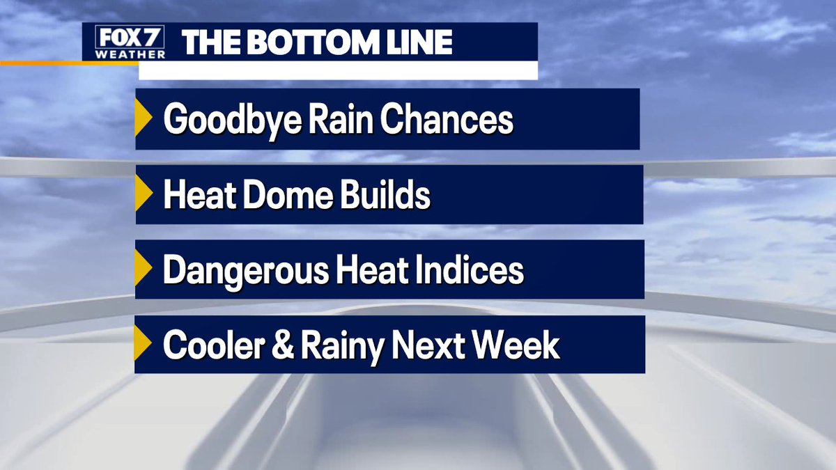 Here's what we're talking about in the FOX 7 Weather Center. More local news, weather and traffic on Good Day Austin until 10am.