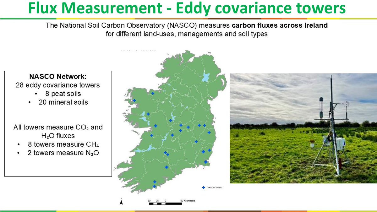 #AgriClimate2025. Dr Giulia Bondi revealed that Irish mineral soils are a net carbon source. Tracking change needs long-term data. NASCO shows deeper soils hold 48–200 t C/ha and may sequester more than thought. Improve soil fertility, swards, hedgerows, and grazing helps.