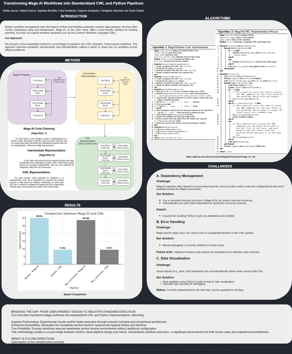 Project_INTACT's tweet photo. Today at #euCNC2025, Siemens presented a poster on turning Mage AI workflows into standardized #CWL &amp; #Python pipelines - boosting reproducibility, scalability &amp; secure AI deployment.

♾️https://t.co/5zelFJ0NgV

#Cybersecurity #DigitalTwins  #INTACTProject #HorizonEurope https://t.co/W15hwK0sjK