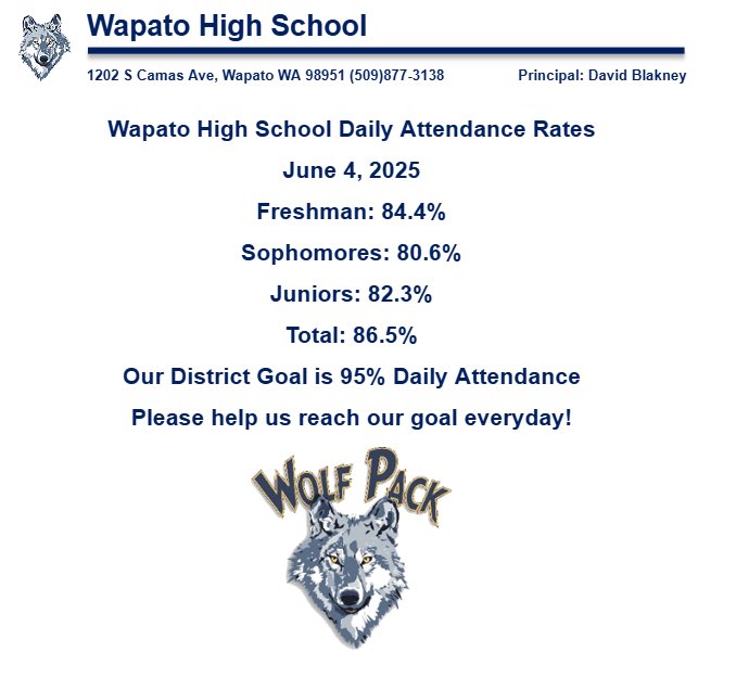 Wapato SD (@wapatosd) on Twitter photo 