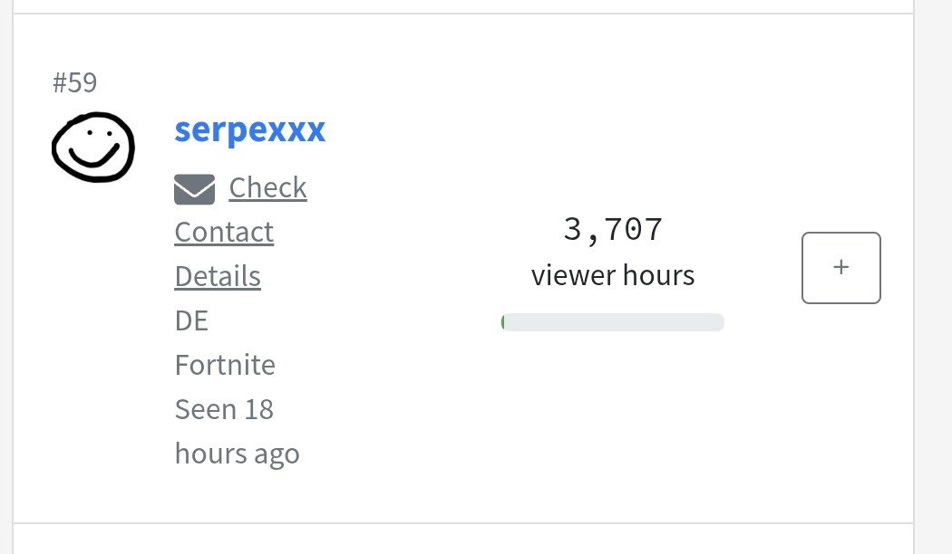 Nach 2 Monaten twitch schon 
#25 meiste follower letzte 30 tage
#59 meiste watchtime letzte 30 tage
Ihr seid die besten 🙏❤️