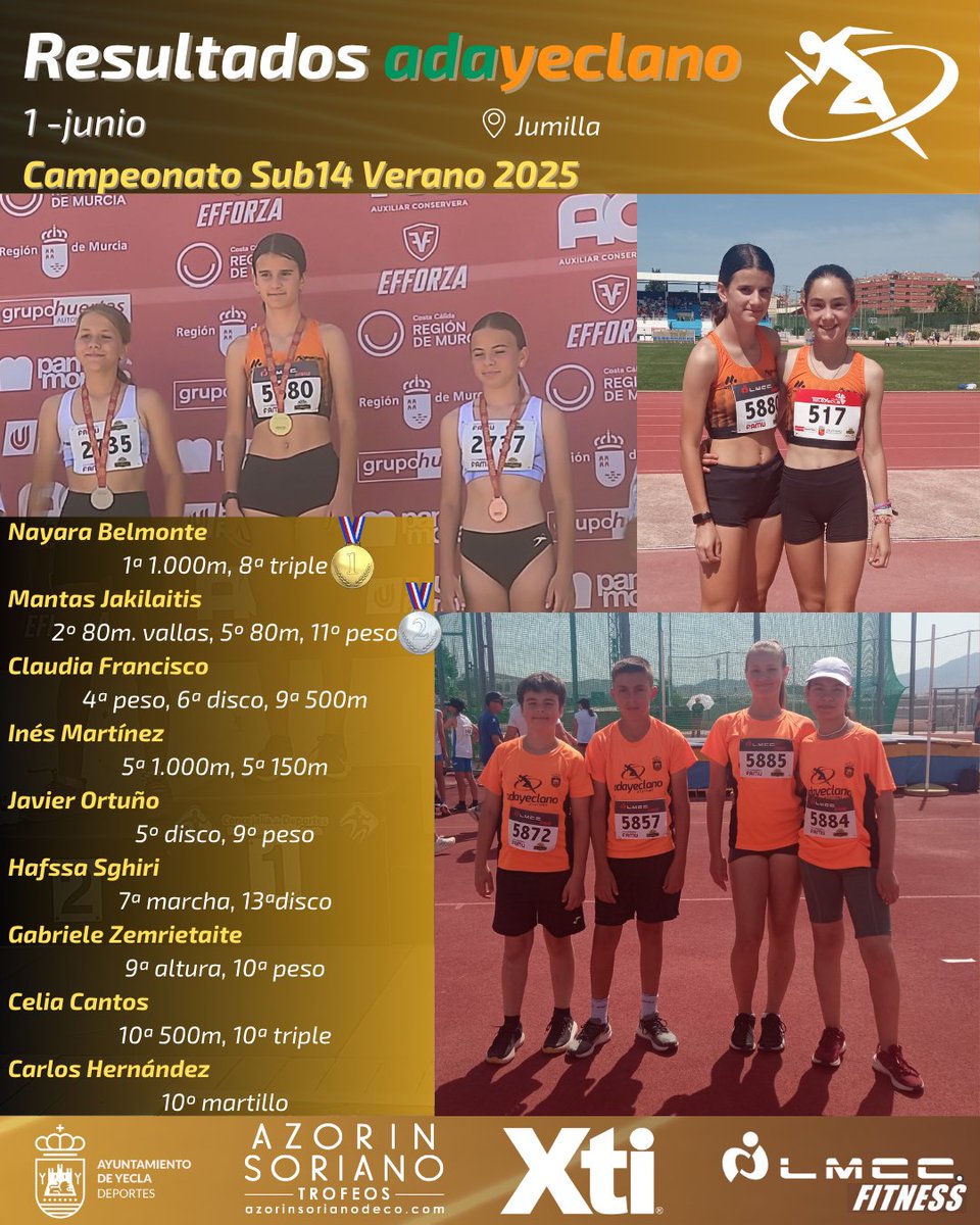 Campeonato Sub14 de <a href="/la_famu/">FAMU Murcia</a>