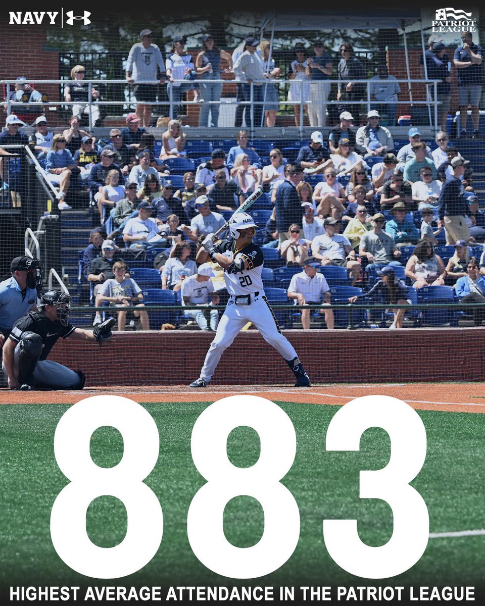 Navy Baseball (@navybaseball) on Twitter photo The best fans in the league and it isn’t even close!
<a href="/PatriotLeague/">Patriot League</a> | <a href="/midmajors_d1/">Mid-Majors on D1Baseball</a> The best fans in the league and it isn’t even close!
<a href="/PatriotLeague/">Patriot League</a> | <a href="/midmajors_d1/">Mid-Majors on D1Baseball</a>