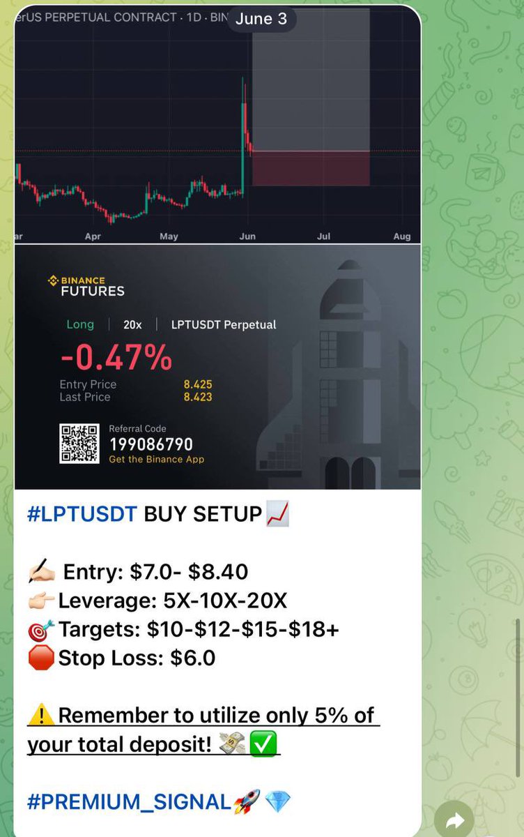 CryptoRK11's tweet photo. #LPTUSDT #LPT Target 1🎯Made +29% spot gain,+371% with 20X leverage in just 1 day! $LPT 🚀

#PREMIUM_SIGNAL💰 

✍🏻Want more updates?Join here👉🏻🔗 [https://t.co/q0ZBYlNzNh]✅

#Bitcoin #BTC #Cryptocurrency #Ethereum #ETH #Crypto #LA #RVN #BTRST #WEMIX #ULTIMA #DLC #LAUNCHCOIN #XNO https://t.co/kSWg6hHtvx