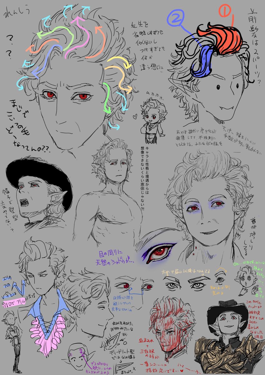 習作です　一番最初は見ながら描いてるけど、ここから先は手癖で描いて更に似なくなります
