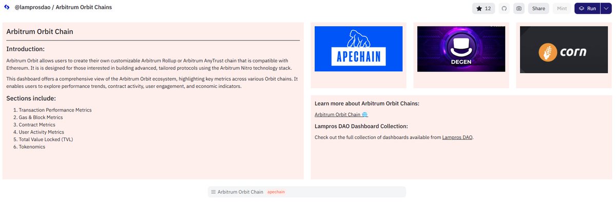 1/7 Orbit chains are growing fast across the <a href="/arbitrum/">Arbitrum</a> ecosystem, with new deployments, new users, and rapidly evolving use cases.

But data to track this growth has been scattered or missing altogether.

So we built a Dune dashboard that provides a unified, real-time view into