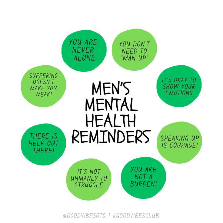 June is Men’s Mental Health Month 💚💪🏾