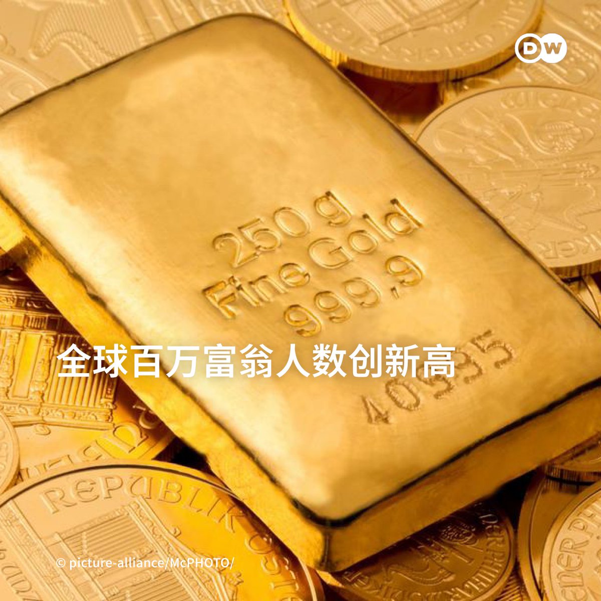 咨询公司凯捷（Capgemini）最新发布的《全球财富报告》显示，全球富裕人群的总资产也升至创纪录的90.5万亿美元，年增4.2%。其中，财富增长的最大贡献仍来自美国。

根据凯捷数据，美国、日本、德国和中国四国合计拥有全球约64.5%的百万美元富翁。

p.dw.com/p/4vST8