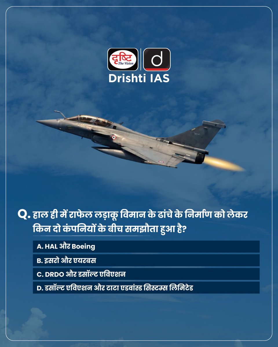 drishtiias's tweet image. प्रिय विद्यार्थियो, 
.
इस क्विज़ में हम डेली की करेंट न्यूज़ के आधार पर आपसे प्रश्न पूछते हैं, इसका उत्तर आपको कमेंट बॉक्स में देना है। 
.
#RafaleDeal #DefenceManufacturing #MakeInIndia #TataDefence #DassaultAviation #DrishtiIAS