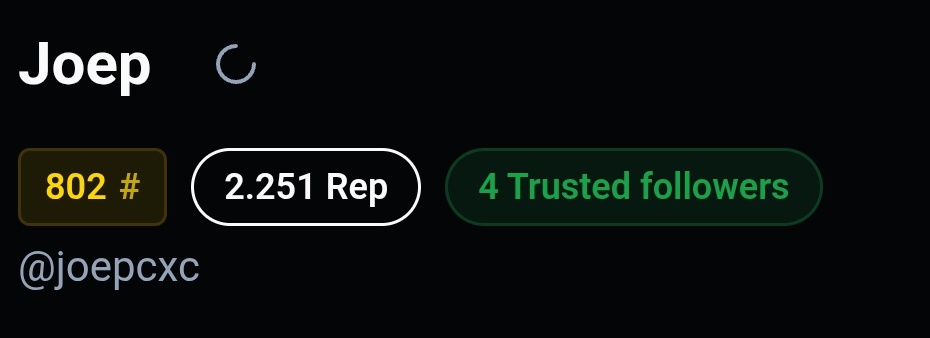 Who is active this Thursday? ✅
