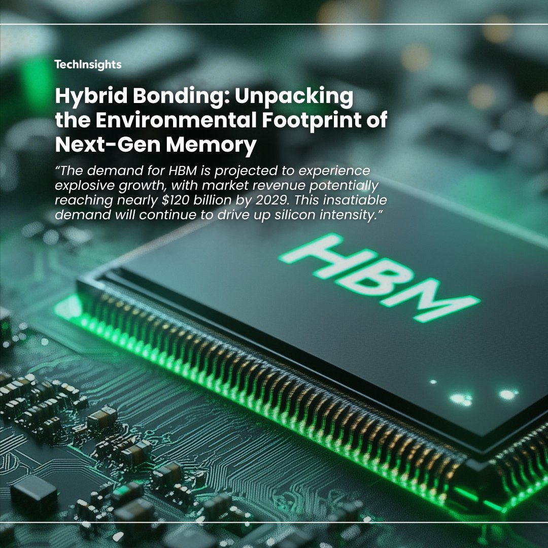 techinsightsinc's tweet image. The HBM market is set for staggering growth, reaching nearly $120 billion by 2029! What does this mean for semiconductor carbon emissions? Read our latest insights. bit.ly/45GzJ28 #HBM #AI #GreenTech