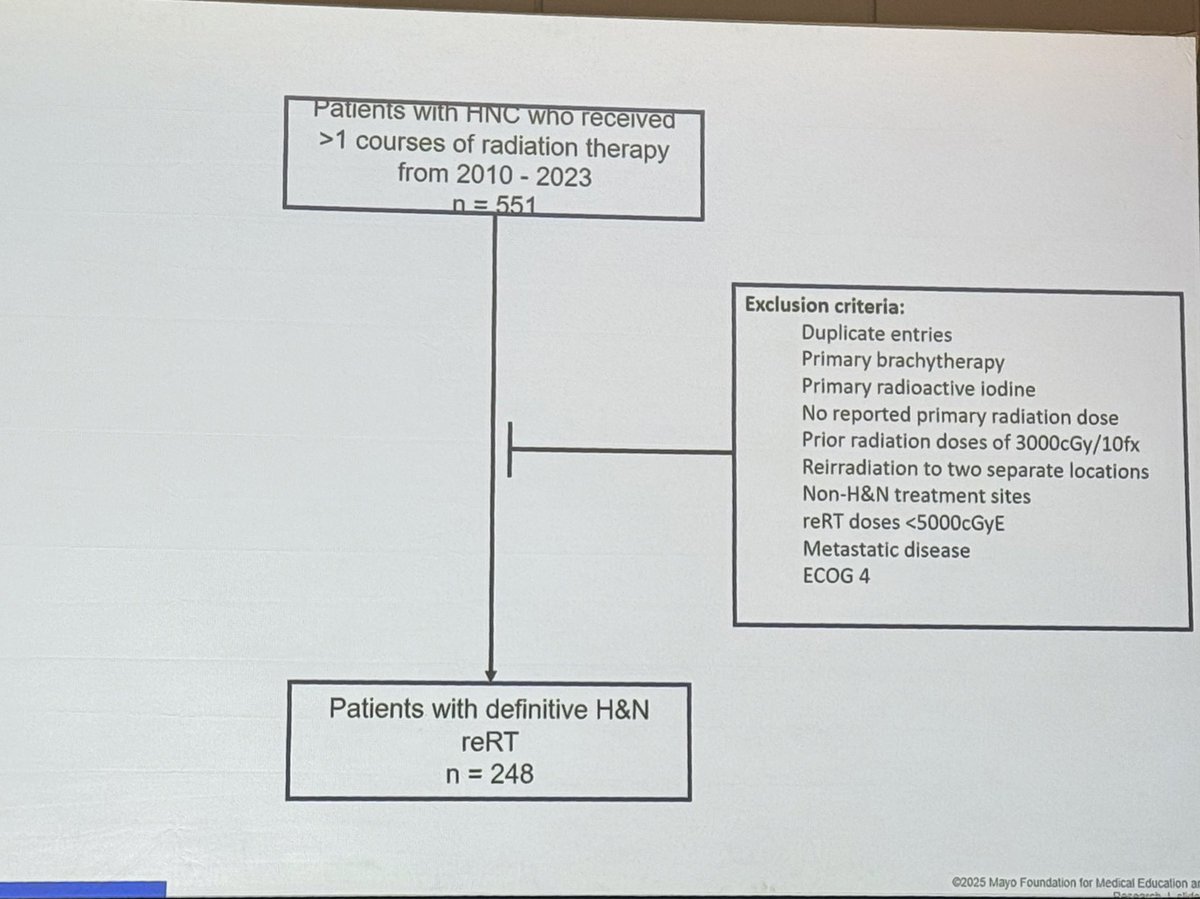 MyrsiniIoakeim's tweet image. Important data shared today by Dr. Homan Mohammadi from @MayoClinicFL on proton reirradiation for head and neck cancer via the Proton Collaborative Group.
📌 Median OS after reRT: 1.6 years
📌 ECOG 1+ and RT interruption linked to worse outcomes
📌 Encouraging toxicity profile…