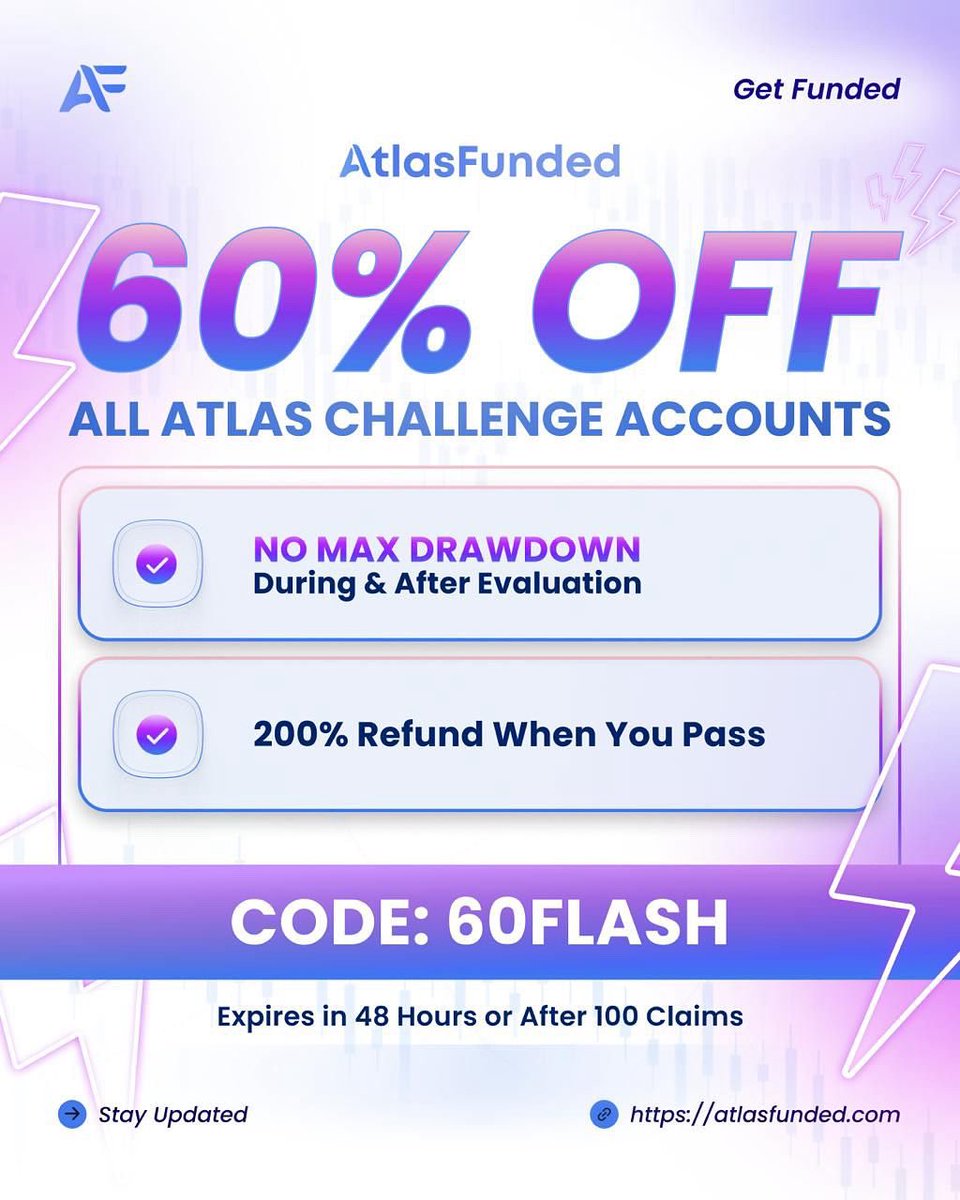 🚨 Due to popular demand… it’s BACK! 🚨

💥 60% OFF ALL Atlas Funded Accounts 💥
✅ No Max Drawdown – during and after your Evaluation
✅ 200% Refund when you pass
⏳ Limited to 48 hours or 100 claims

Use code 60FLASH at checkout 🔒
Excludes Atlas Access
Secure your edge now →