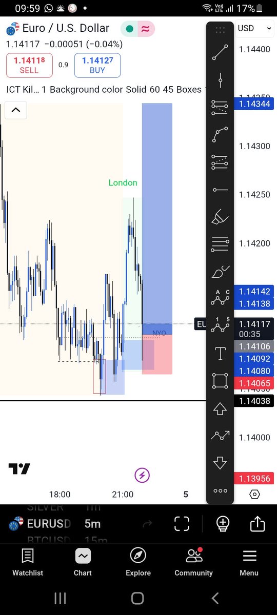 Innocent1947230's tweet photo. @WaqarAsim10 I saw the buy build up during asia.sir waqar have u noticed that some days the inducement of the day happens asia https://t.co/OnpQMv1ZoE