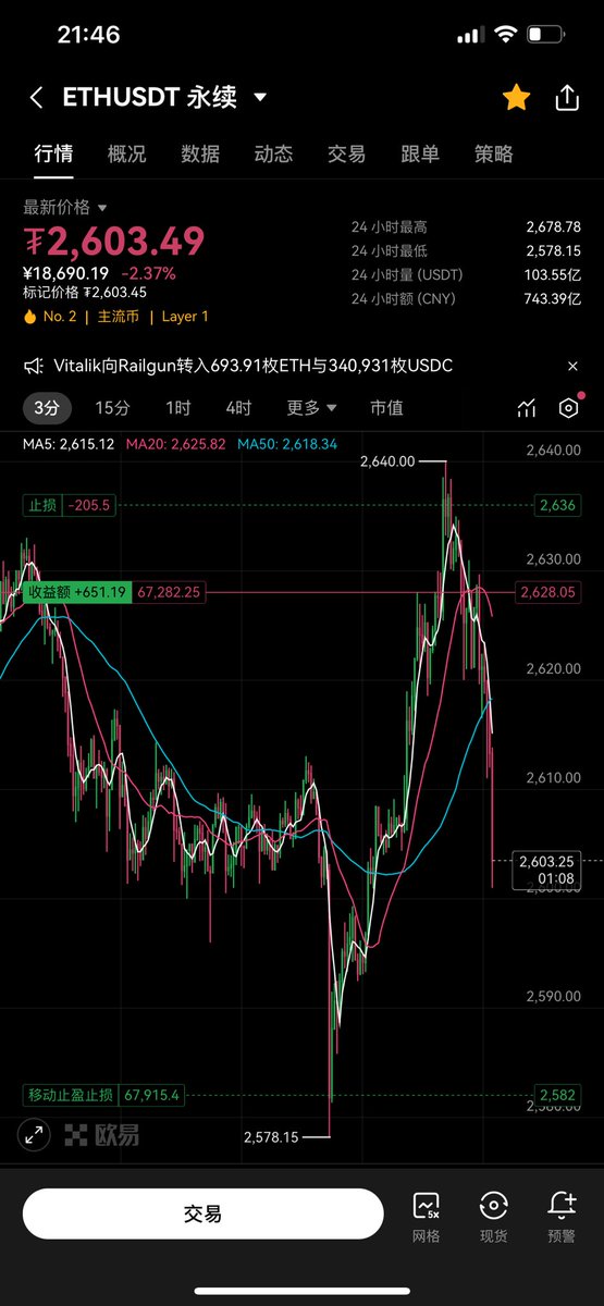 Fr3ak19's tweet photo. @thankUcrypto 干 https://t.co/qDAwI1NuP5