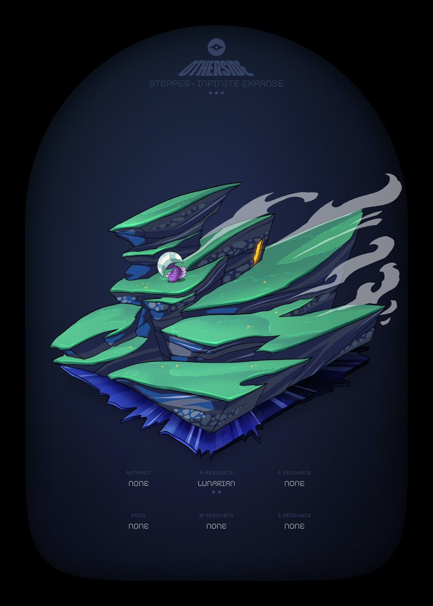 Can’t lie, I love my Deeds. 🌌 
<a href="/OthersideMeta/">Othersidemeta</a> is just getting started and I’m locked in.
Early land in the most ambitious metaverse being built.
Otherside isn’t a project, it’s a vision.
Glad I planted my flag early. 👁️‍🗨️👣

<a href="/yugalabs/">Yuga Labs</a> <a href="/BoredApeYC/">Bored Ape Yacht Club 🍌</a> #KODA