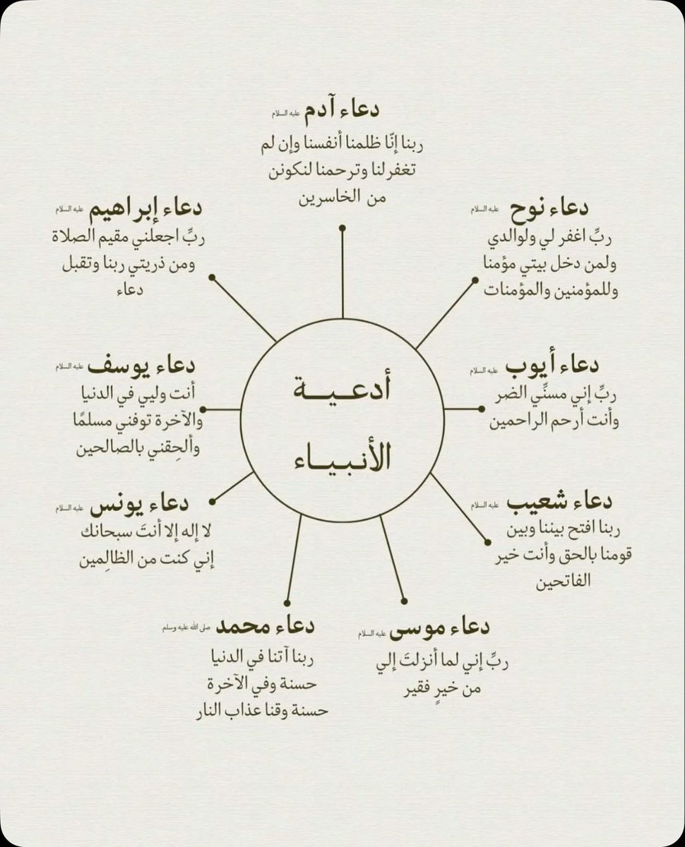 #يوم_عرفة 

تقبل الله منا ومنكم اصدقائي الاعزاء

تذكروني بدعوة ولو بسيطة لاخوكم ابو يزن 🌹