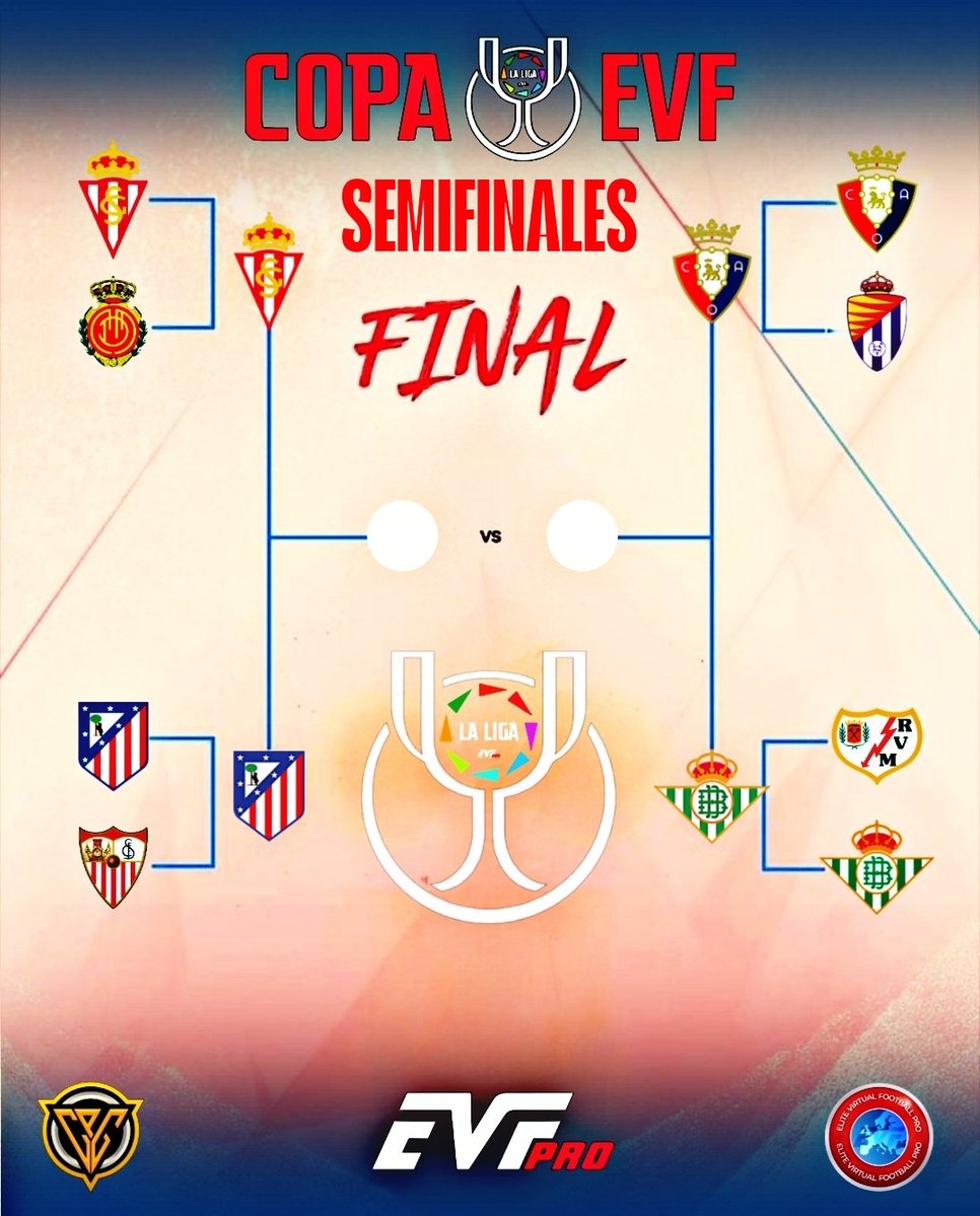 Elite Virtual Football (@official_evf) on Twitter photo Ya tenemos las Semifinales de la COPA-EVF PRO <a href="/Official_EVF/">Elite Virtual Football</a> de 00 a 01🔥🔥🔥
🗓(Ida) lunes 9 00:50
🗓(Vuelta) Martes 10 00:50
Quien jugara la final?🔥 Ya tenemos las Semifinales de la COPA-EVF PRO <a href="/Official_EVF/">Elite Virtual Football</a> de 00 a 01🔥🔥🔥
🗓(Ida) lunes 9 00:50
🗓(Vuelta) Martes 10 00:50
Quien jugara la final?🔥