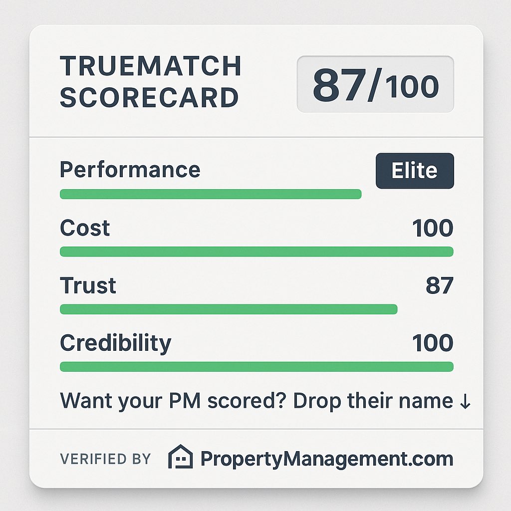 SpeerUnfiltered's tweet image. 🚨 PropertyManagement.com is now scoring property managers.
Think Carfax, but for your rental ROI.
Drop your PM’s email or company name below — we’ll reach out, get them verified, and report back their score. 🔍
Let’s see who’s elite… and who’s not. 👀