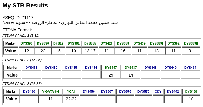 جينات اليمن Yemen's genes tweet media