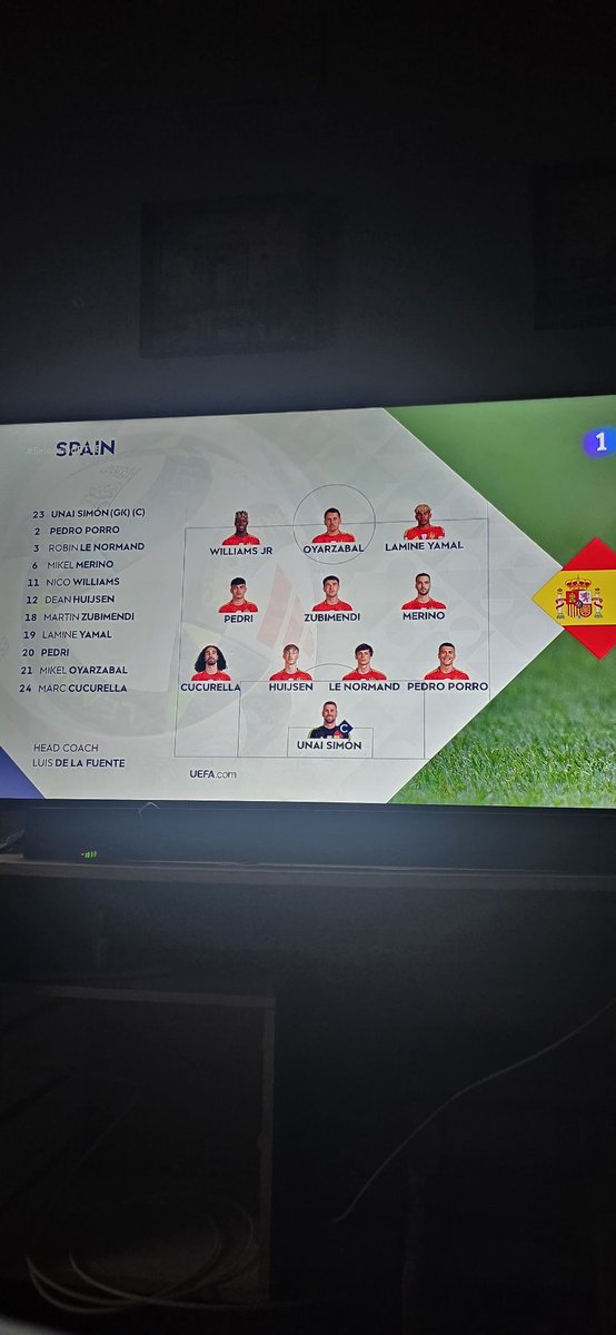 Vamos  España 💪 🙌 ⚽️