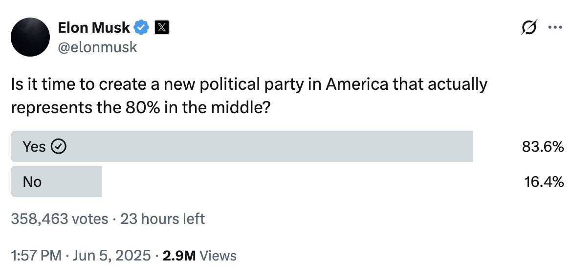 BREAKING:  83% of America, Mostly MAGA think that Trump's party is bad.