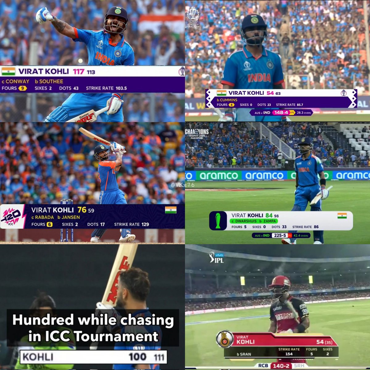 Greatest Clutch Player Ever 🐐 

WE LOVE YOU KOHLI