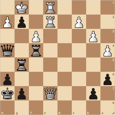 ChessPearls's tweet image. Tactical Patterns You Should Know! Back Rank Mate. Watch the solution in the comments ⬇️ #ChessPatterns #BackRankMate #ChessTactics