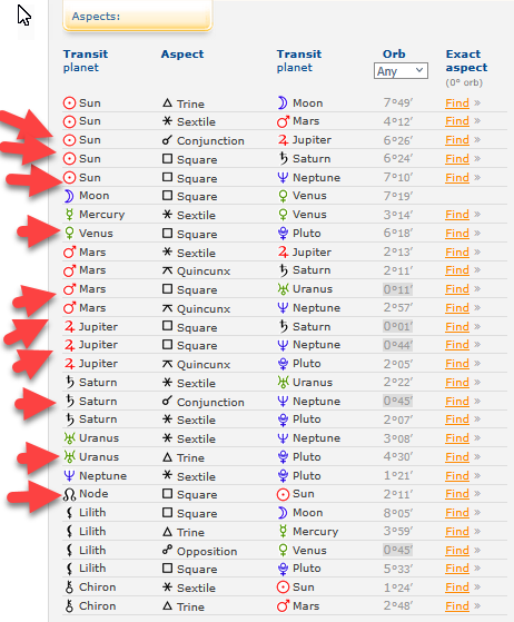 VictorZubarev's tweet image. ......and there's the Simpson's 6/15/2025 
"everything comes to a stop" prediction
with a lot of astro-aspect energy being released,
bonus:  Venus at the Sa-Ne/Ju Mid-Point !
 #timestamped #Astrology #Aspects
#Gann #PlanetarySignsIngress
#AstroTrading
