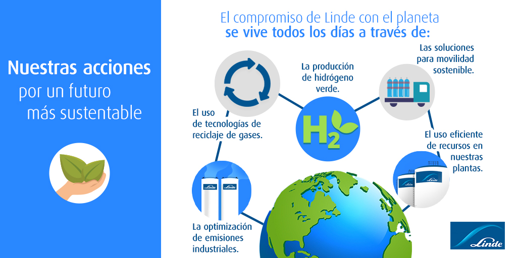 Cuidar al planeta es una responsabilidad de todos cada día. ☝️🌍
En Linde lo tenemos claro: nuestras acciones no solo priorizan el respeto por el medio ambiente, sino que también están pensadas para construir un futuro más limpio, seguro y sostenible.
#DíaMundialDelMedioAmbiente