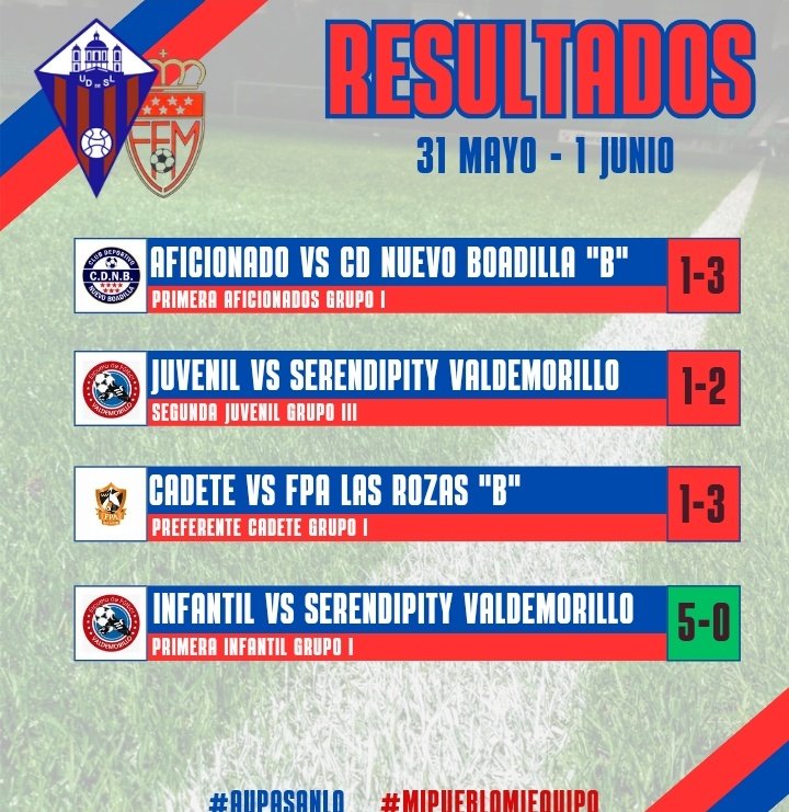 ⚽️ RESULTADOS  3️⃣1️⃣ MAYO - 1️⃣ JUNIO 

Últimos partidos oficiales de la temporada 

#aupasanlo 🔴🔵🔴
#MiPuebloMiEquipo