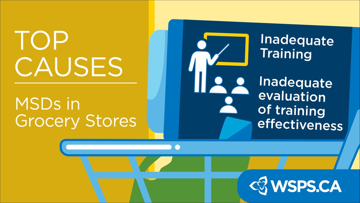 What’s really behind MSDs in grocery stores?
It’s not just heavy lifting or long hours: these silent gaps are leading to real injuries.

Training should be more than a routine - it should be a game-changer.
When teams are equipped with the right knowledge and we measure its