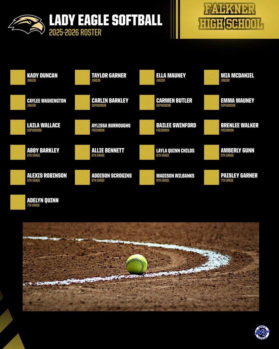 🥎 Congratulations to all the girls who made the softball team! 🥎

We’re excited for the upcoming season and look forward to a great year ahead. Let’s make it one to remember! 💪🔥